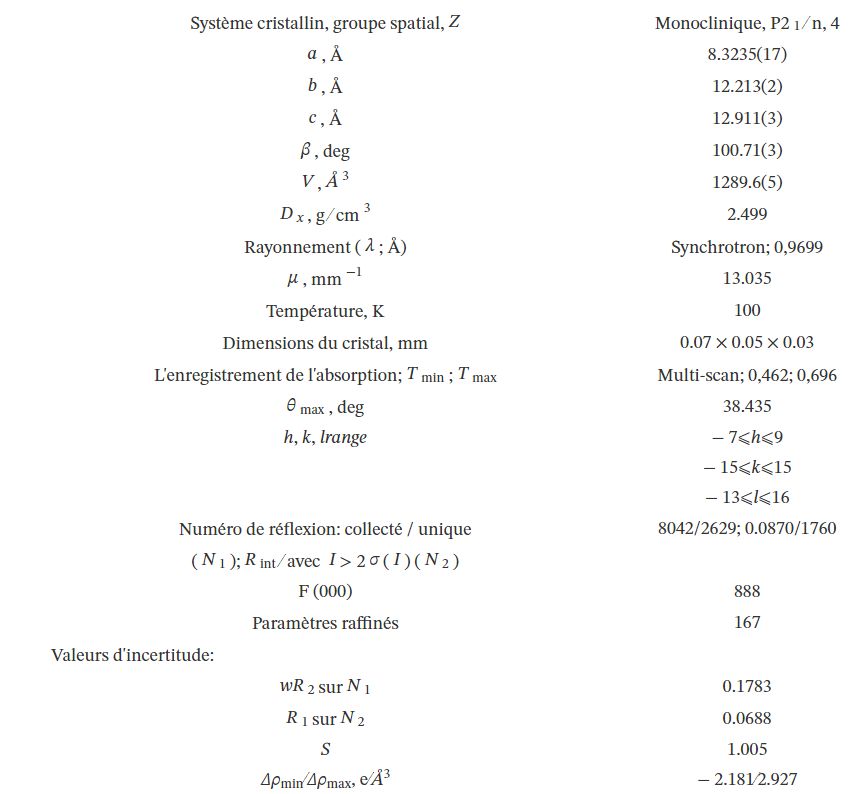 Méthodes de détermination de la géométrie d'un composé: Géométrie des  complexes de coordination